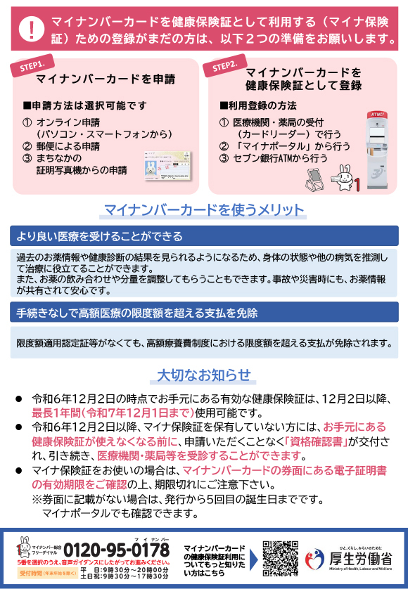 医療DX推進体制整備加算