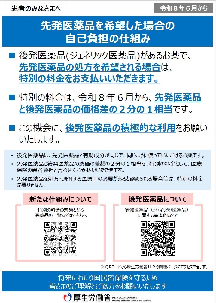 長期収載品の調剤